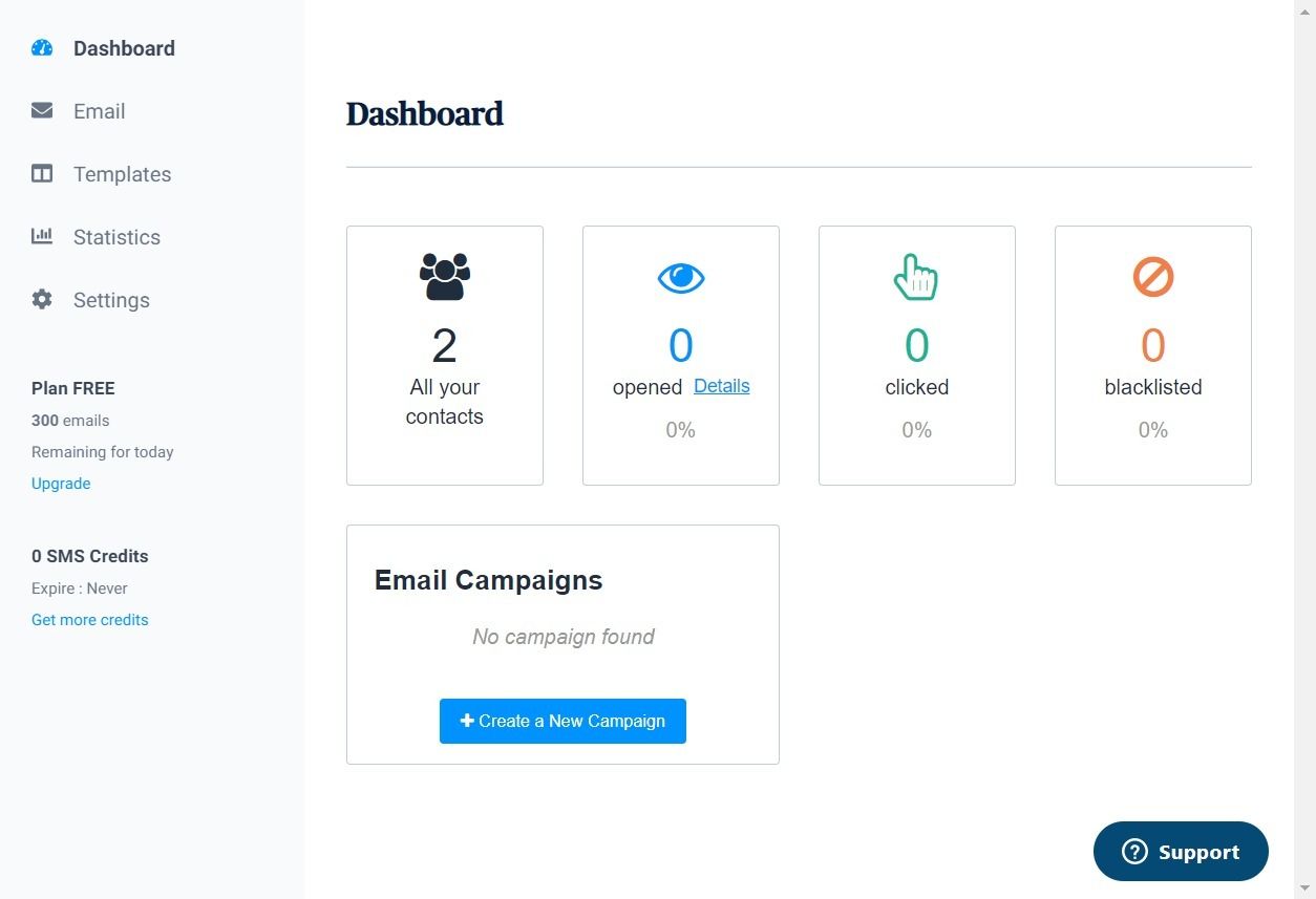 Sendinblue Dashboard