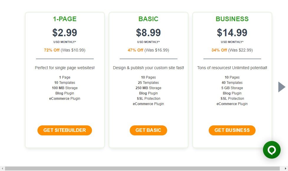 A2 Hosting Pricing Plan