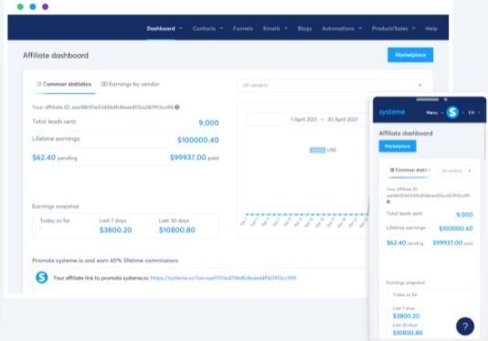 Landing Pages/Web Forms