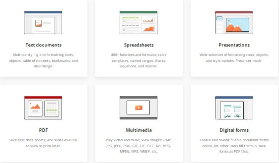 project templates