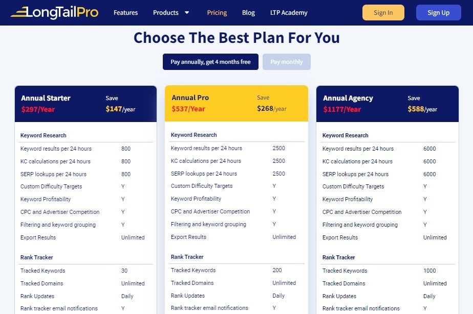 Pricing Plan