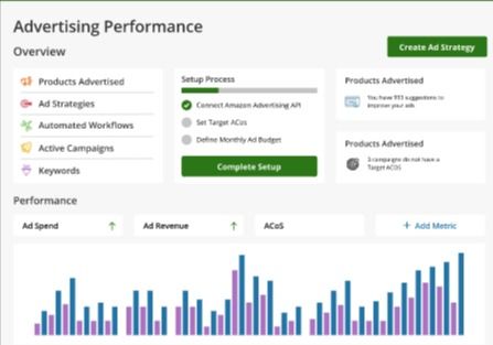 manage ads