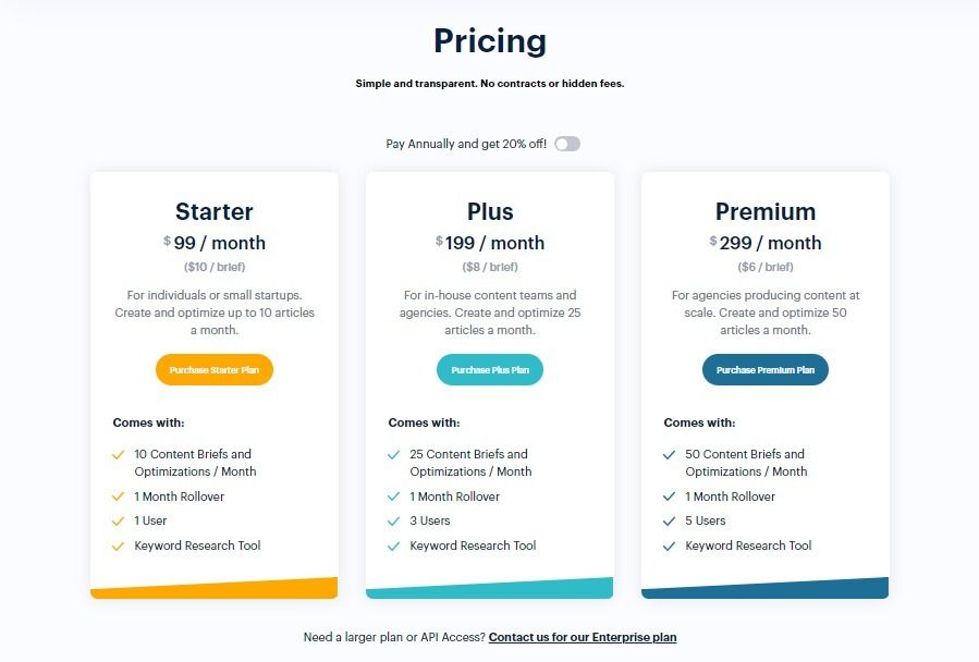 Topic price