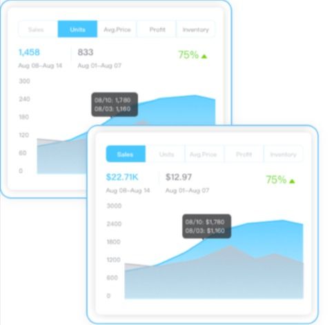 Product Tracking