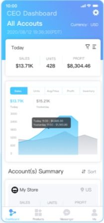 Dashboard