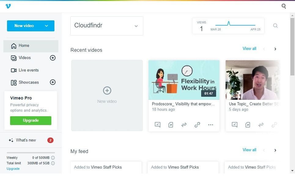 Dashboard
