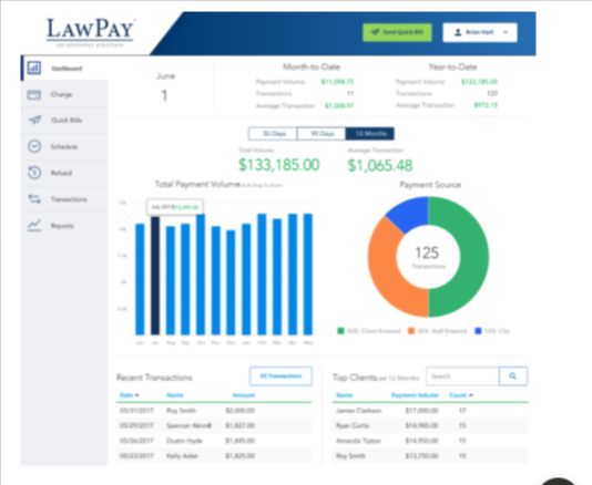 Payment Collection