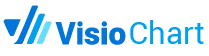 VisioChart