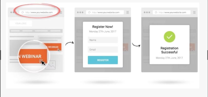 WebinarJam registration