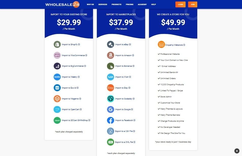 Pricing plan